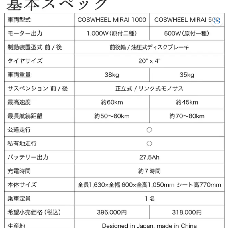 中古車】※限定1台 オプション付 COSWHEEL MIRAI1000 原付二種 モデル /