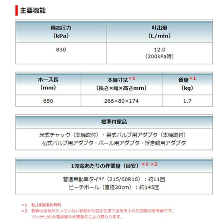 Makita(マキタ) 充電式空気入れ MP180D