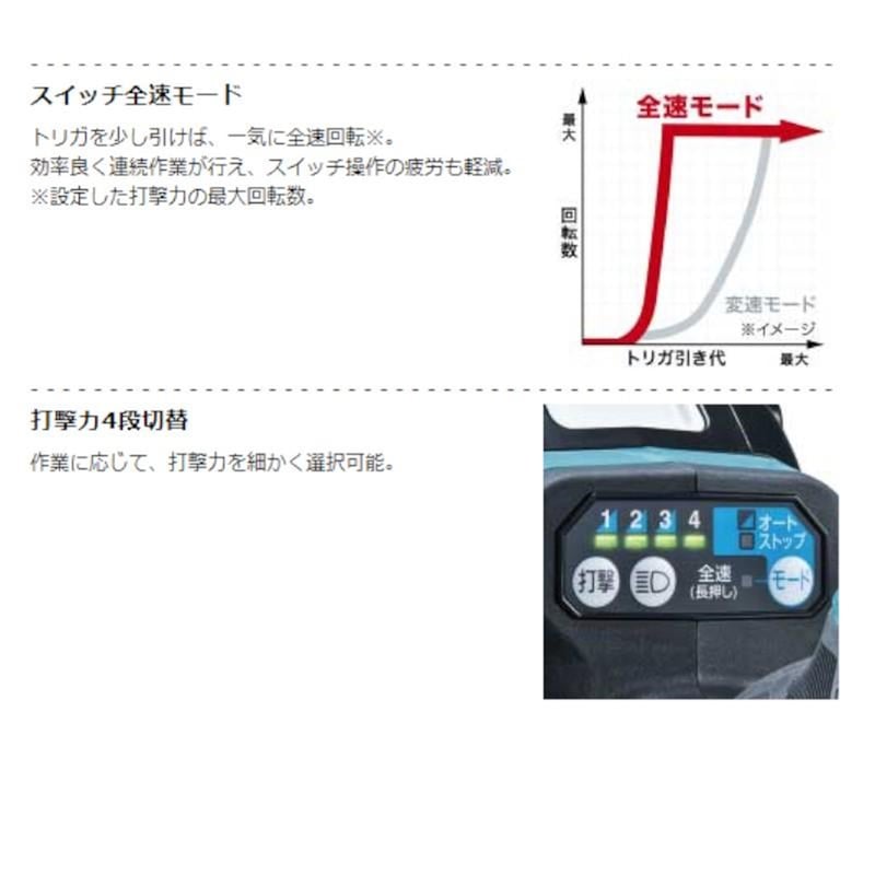 Makita(マキタ) 電動インパクトレンチ TW300D | N-garage
