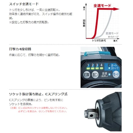 Makita(マキタ) 電動インパクトレンチ TW700D