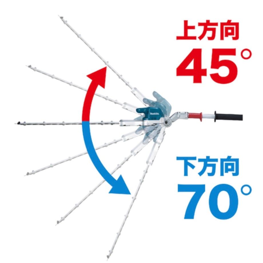 668f99ab3ee3fd00e576146a