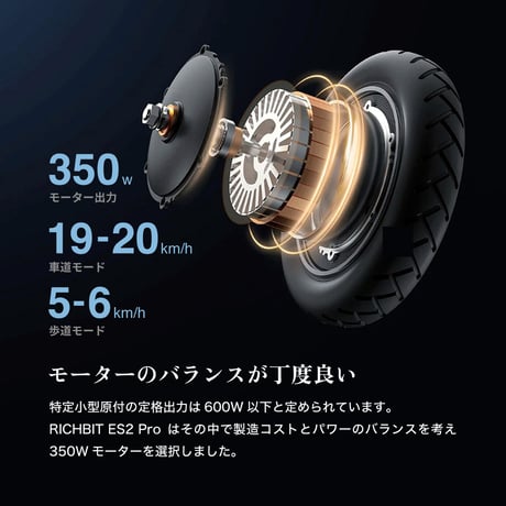 【Makuake No.1】 RICHBIT ES2 Pro 特定小型原付モデル 電動キックボード 公道走行可能 性能認定適合