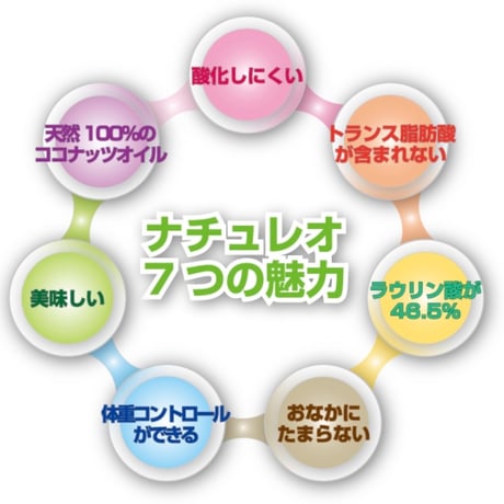 香りのしないココナッツオイル 「ナチュレオ」912g