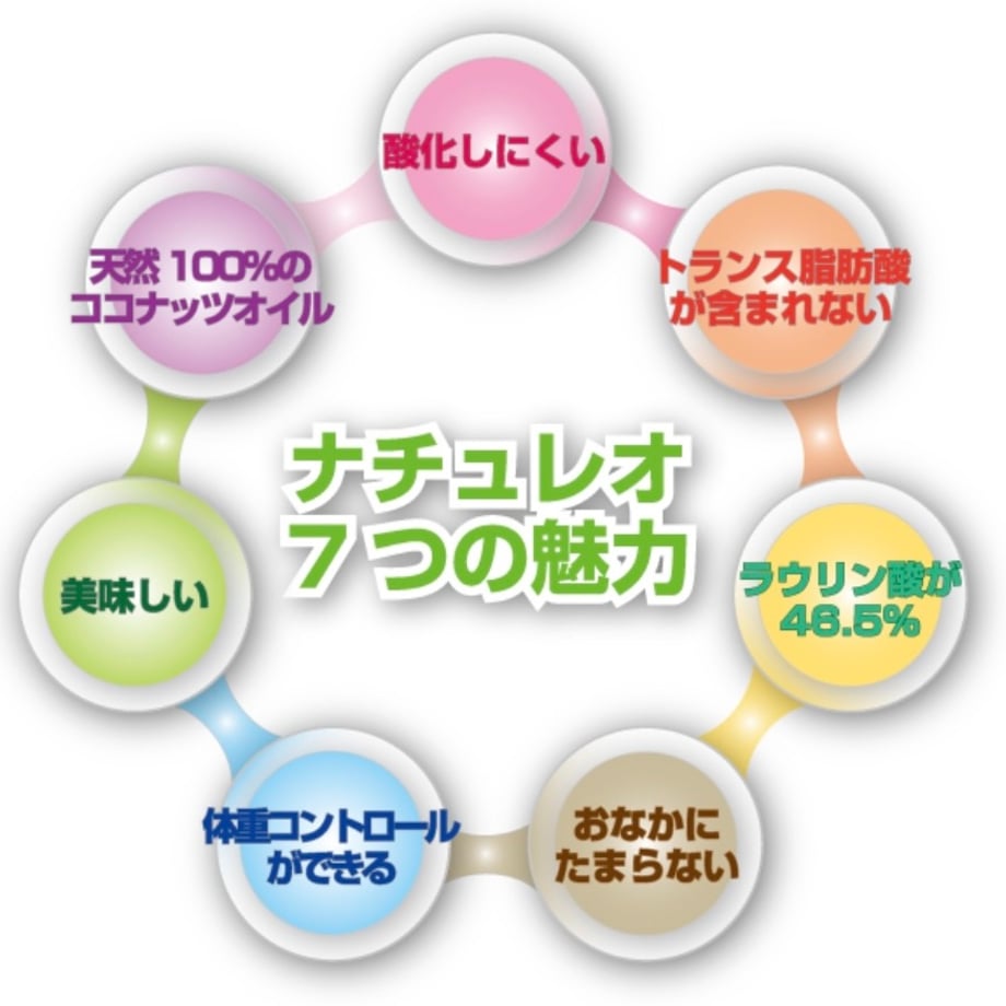 65f27781eaec1c008fbf8902