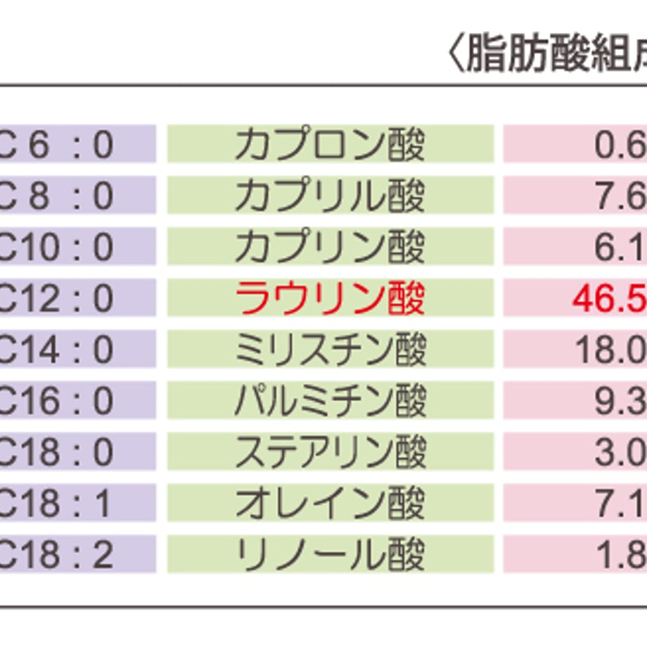 65f27781eaec1c008fbf8902