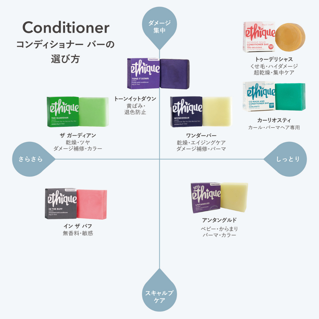 新品未使用未開封 R.HAS ヘアーコンディショナー 200g fit=scale-down,w=1200