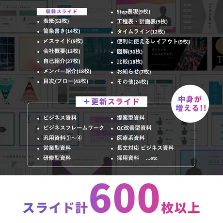 【2500部突破!!】資料作成マスター スライドテンプレ集