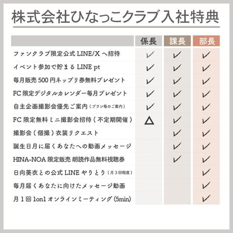 FC「株式会社ひなっこクラブ」係長