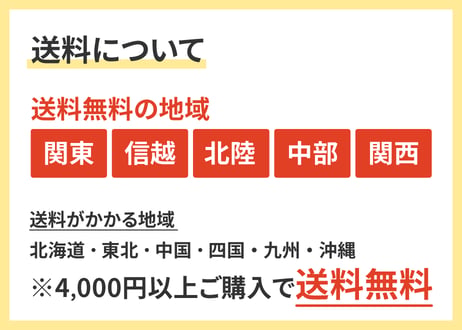コーキングセット