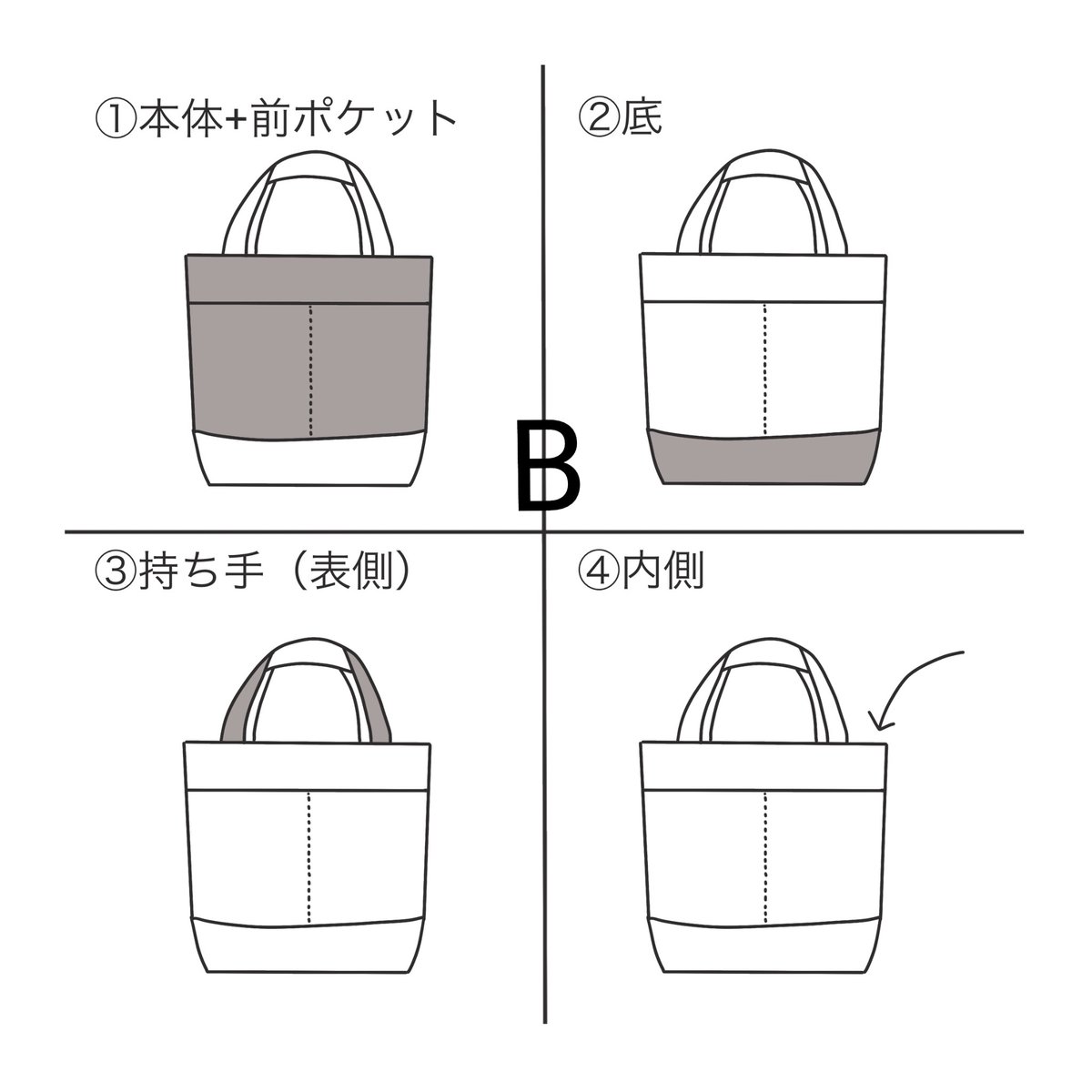 帆布トートバッグ　Mサイズ　アプリコット　ハンドメイド　♡nakiyuhi様 帆布トートバッグ Mサイズ アプリコット ハンドメイド