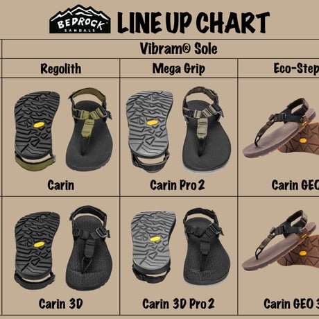 【BEDROCK】Cairn Evo C Sandal