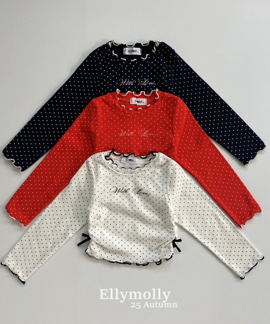 6aced8fe78e3f1c70fcb0b7e