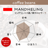 コーヒー豆 🇮🇩 MANDHELING マンデリン・トバ湖／爽やかビター☕️ [200g]