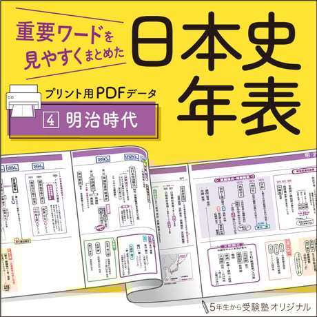 CATEGORY 【A4プリント用】日本史年表 | 5年生から受験塾