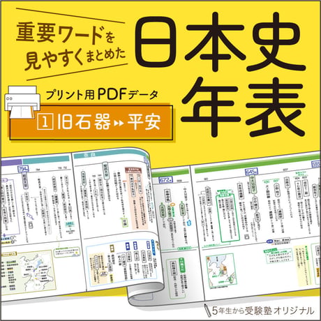 CATEGORY 【A4プリント用】日本史年表 | 5年生から受験塾 やさしい資料集