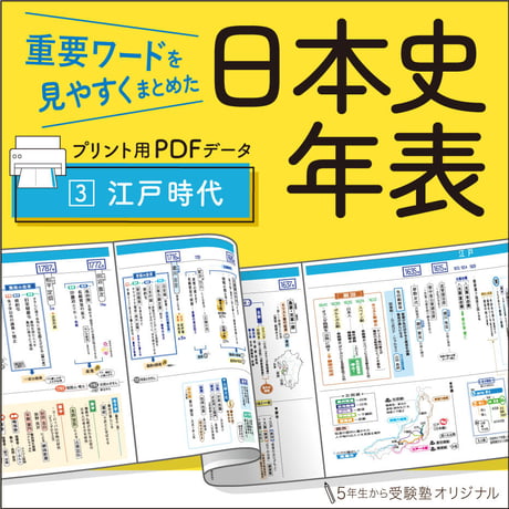 日本史講義プリント 15～ 歴史授業プリント 下 | 加藤 好一 |本 | 通販 | Amazon