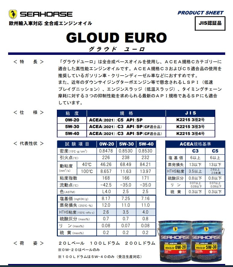 全国送料無料 SEAHORSE シーホース グラウドユーロ5W-40 SP/C3 partsdirect_27650325