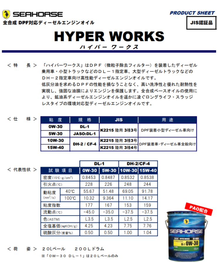 SEAHORSE シーホース ハイパーワークス 0w30 DL-1 20L 全合成油 | 将オ