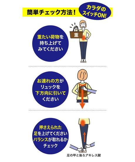 骨盤くん