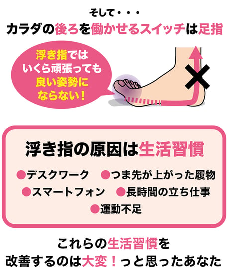 帰ってきたつかむ君 ショート