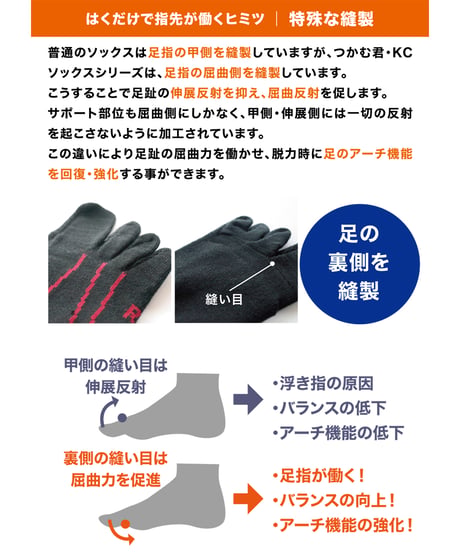 つかむ君プロ ２軸の極