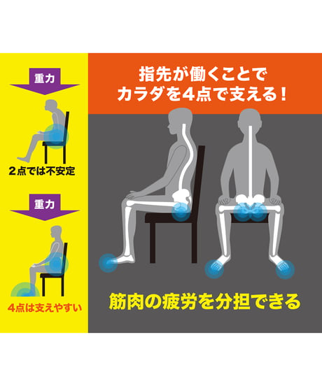 フットコンディショナー 座 ZERO
