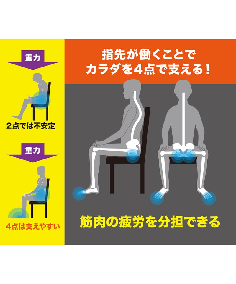 フットが楽になれる フットコンディショナー 座 ZERO | からだクリエイト