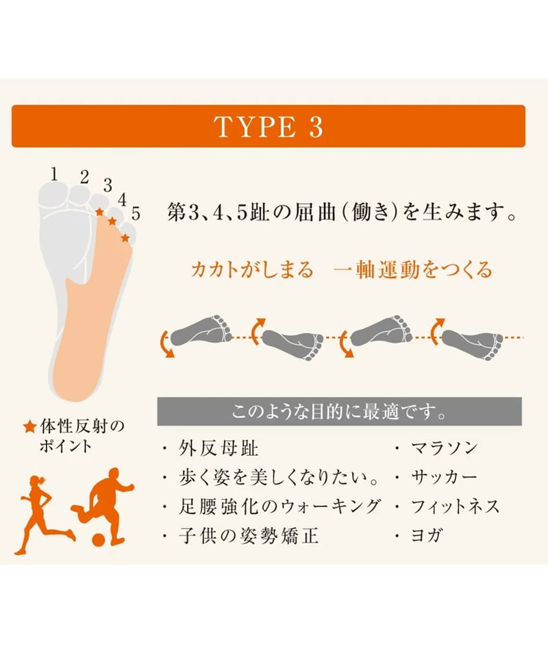 ブレインソール TYPE-3 | からだクリエイト