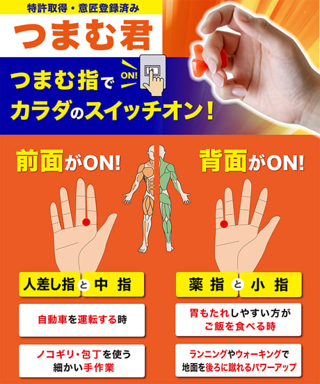 つまむ君
