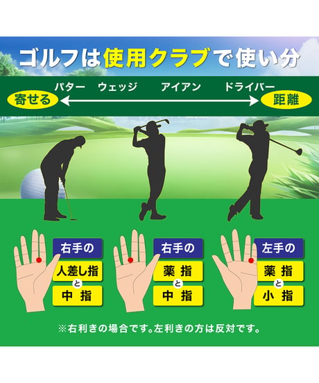 つまむ君