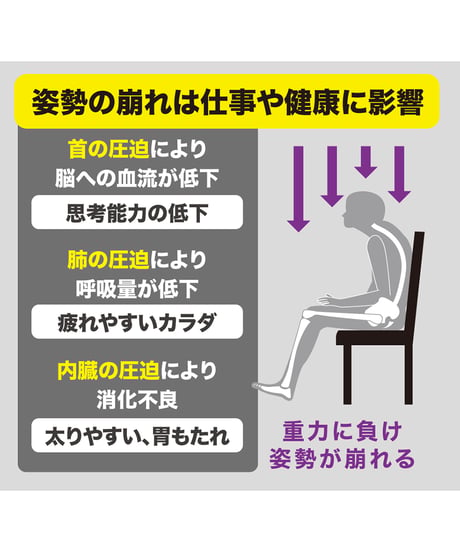 フットコンディショナー 座 ZERO