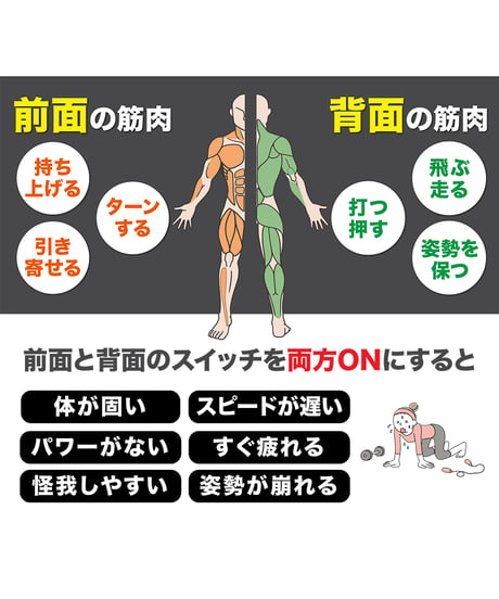 つまむ君