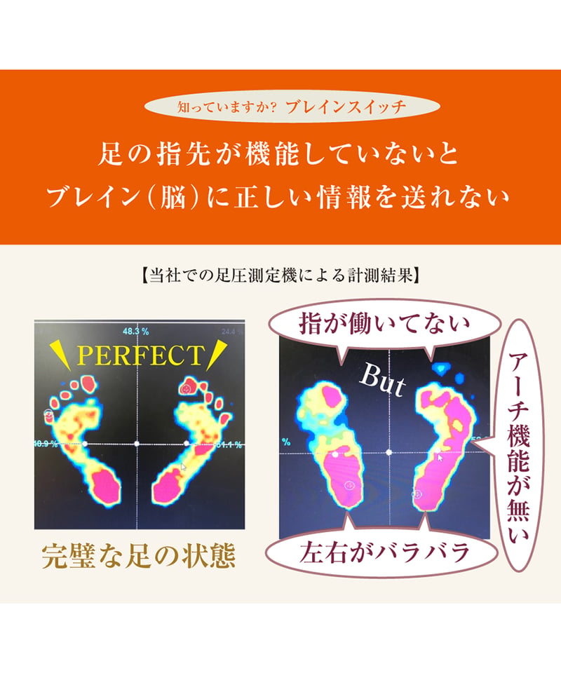 ブレインソール TYPE-3 | からだクリエイト