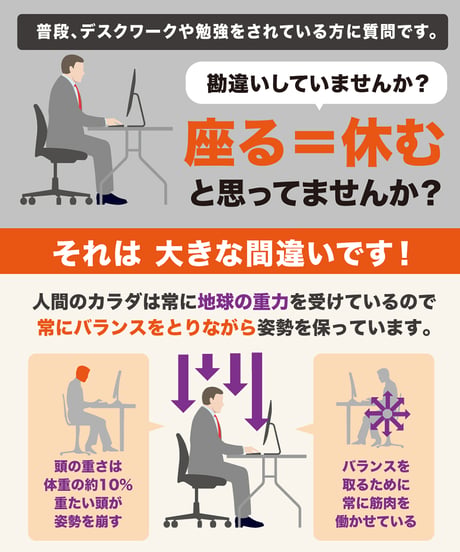 フットコンディショナー 座 ZERO