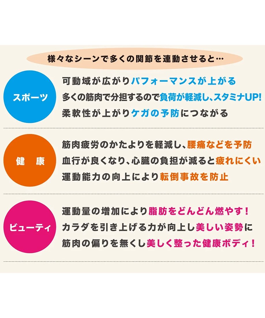 66af4196544a4b3c80789a64