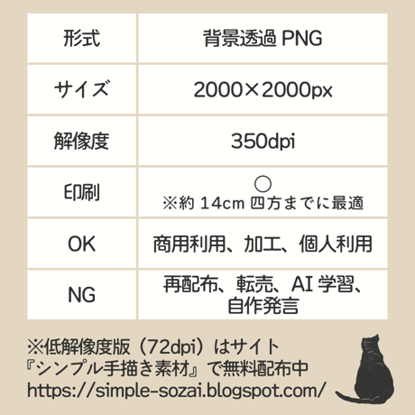 【商用可】シンプルなマルシェのテントのイラスト素材セット(16点入り)背景透過PNG