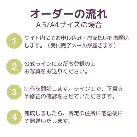 紙のにがおえ【A5・額なし・送料420円】