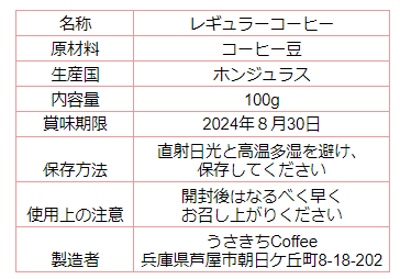 自家焙煎コーヒー豆 100g ホンジュラスSHG | うさきちcoffee 自家焙煎コーヒー豆 100g ホンジュラスSHG | うさきちcoffee