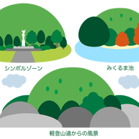 甲山イラスト素材・シンボルゾーン・みくるま池・軽登山道からの風景・西宮（png+jpg+eps）