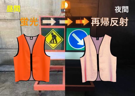 安全ベスト 反射ベスト 蛍光ベスト 散歩 複合素材（蛍光オレンジ×全面反射）使用