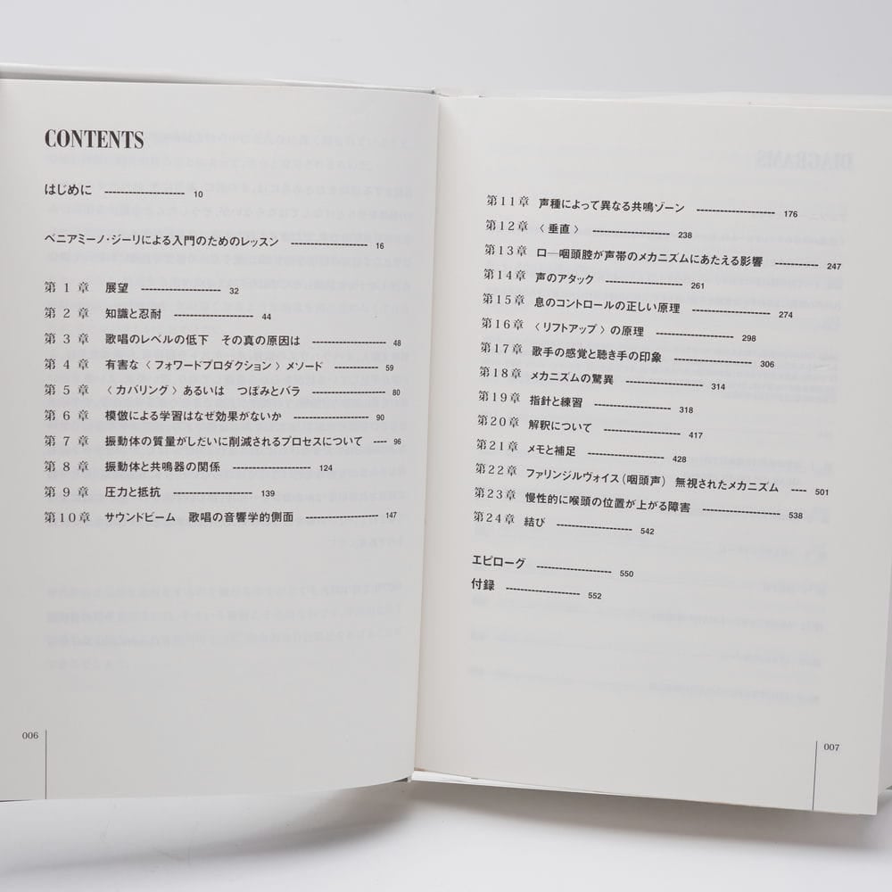 The VOICE of the MIND E・ハーバート＝チェザリー | 古書牛歩