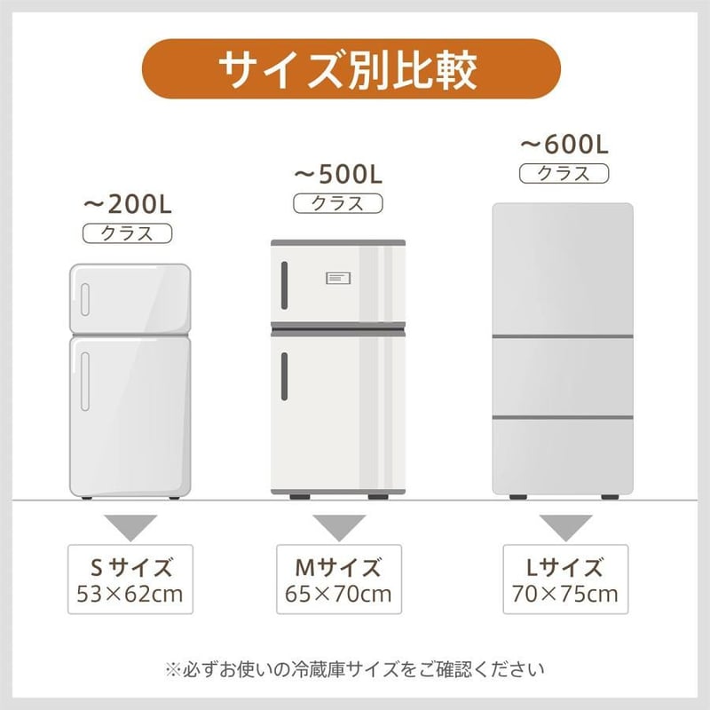 冷蔵庫マット 厚み2mm PVC 53X62cm 〜200Lクラス 床保護マット キズ