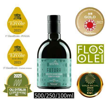 20%オフ！グルメラバーズEVOOフレーバーオイル「チリ&ミント」5本セット 20%オフ！グルメラバーズEVOOフレーバーオイル「チリ&ミント」5本