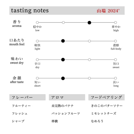 【2本セット】山瑞 純米酒 720ml 無濾過生貯蔵原酒