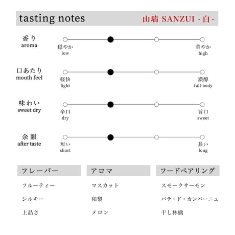 山瑞 純米大吟醸 ＆ 純米酒 -白- 300ml 2本