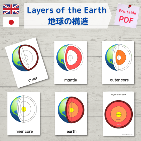 英語・日本語【地球の構造】PDFダウンロード教材 モンテッソーリ3つの絵カード