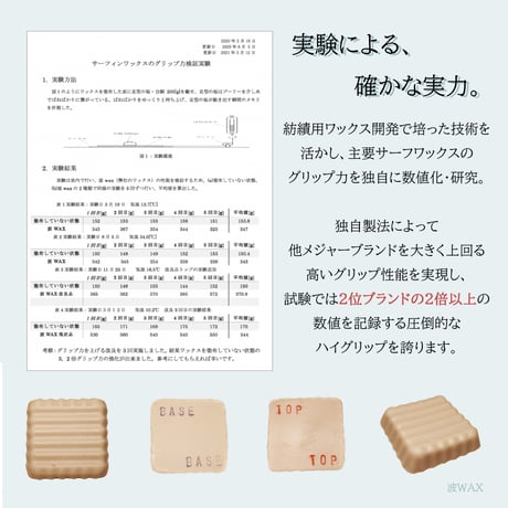 国産 サーフワックス 波WAX ベースコート BASE ALLSEASON 75g