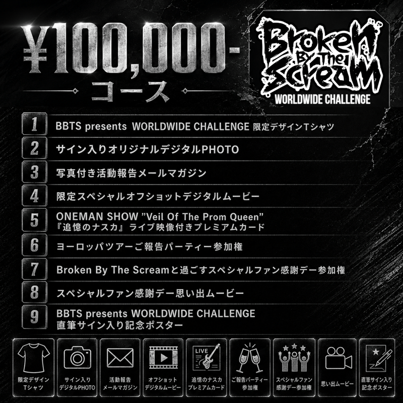Broken By The Scream
