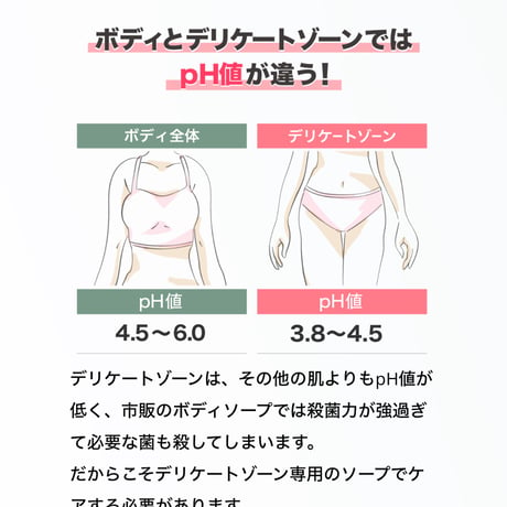 オーガニックフレグランス インティメイトソープ MAPUTI