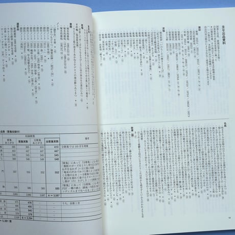 「近代短歌史から現代短歌史へ ー篠弘あらゆる風に載りて種蒔くー」（2024）